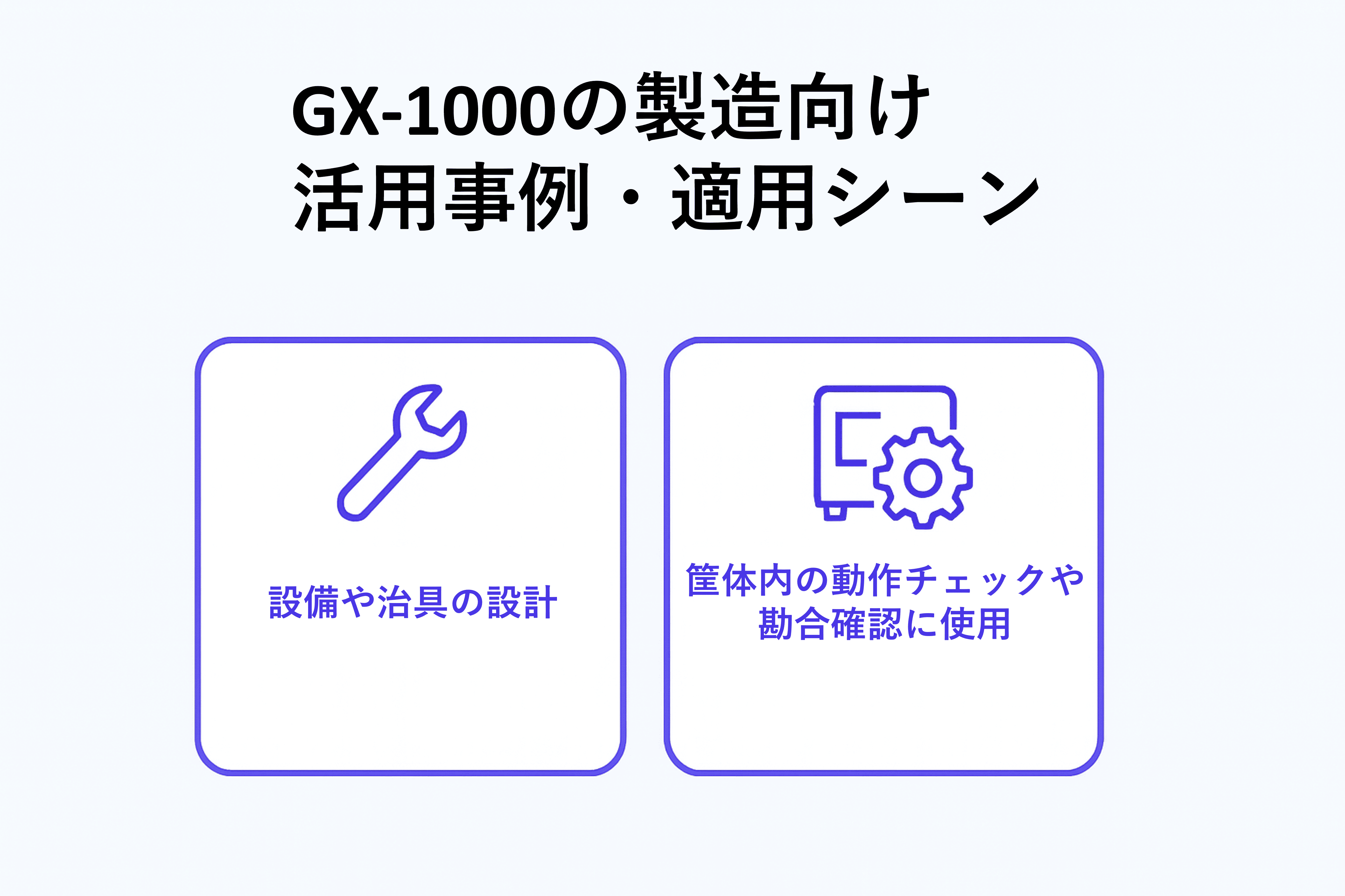 製造向け活用事例・適用シーン